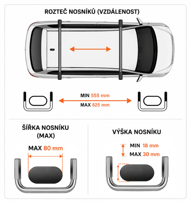 STŘEŠNÍ BOX 320L – ROZMĚRY A MONTÁŽ (3)